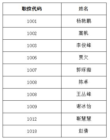 QQ截图20171013103903.jpg